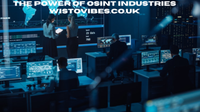 The Power of OSINT Industries