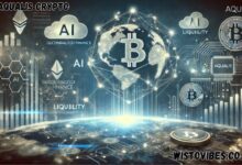 aqualis crypto