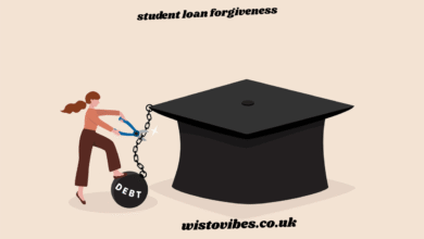 student loan forgiveness