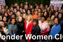 Wonder Women CIC