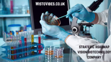 strategic roadmap vision biotechnology company