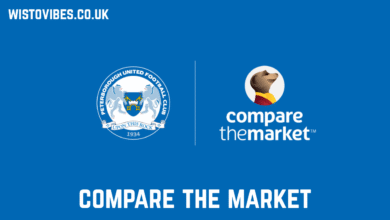 compare the market