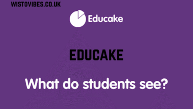 educake