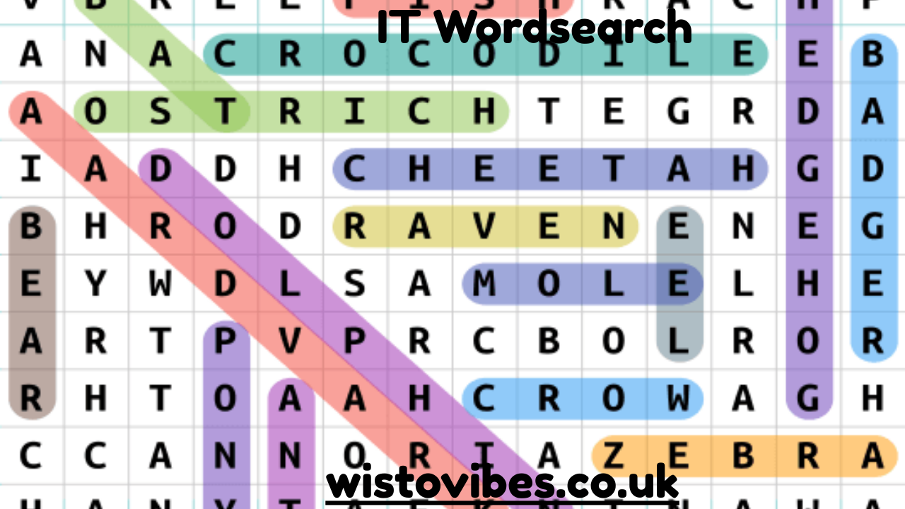 IT Wordsearch