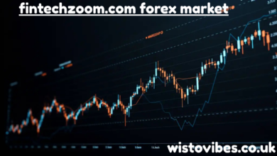 Graph showing forex market fluctuations